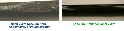 Cable Observation After 750m Test